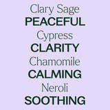 Mercury Retrograde Essential Oil Blend