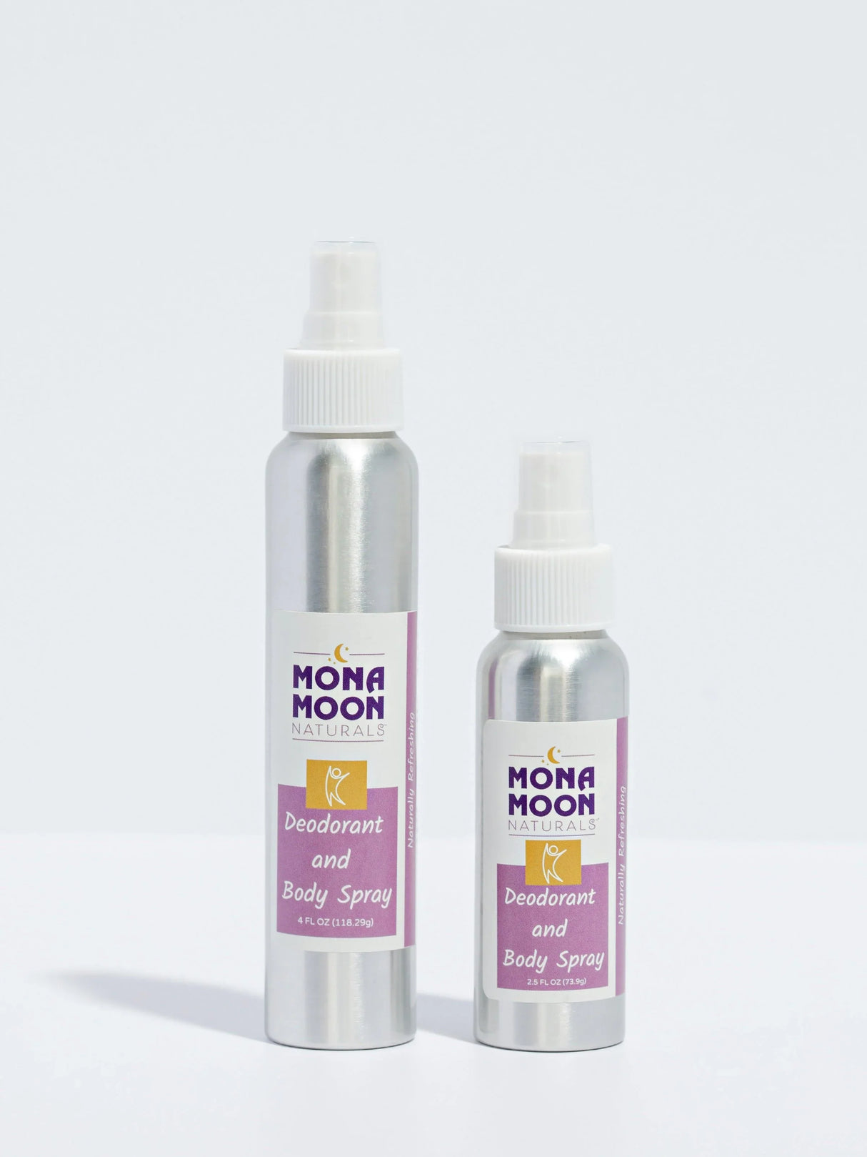 Deodorant & Body Spray