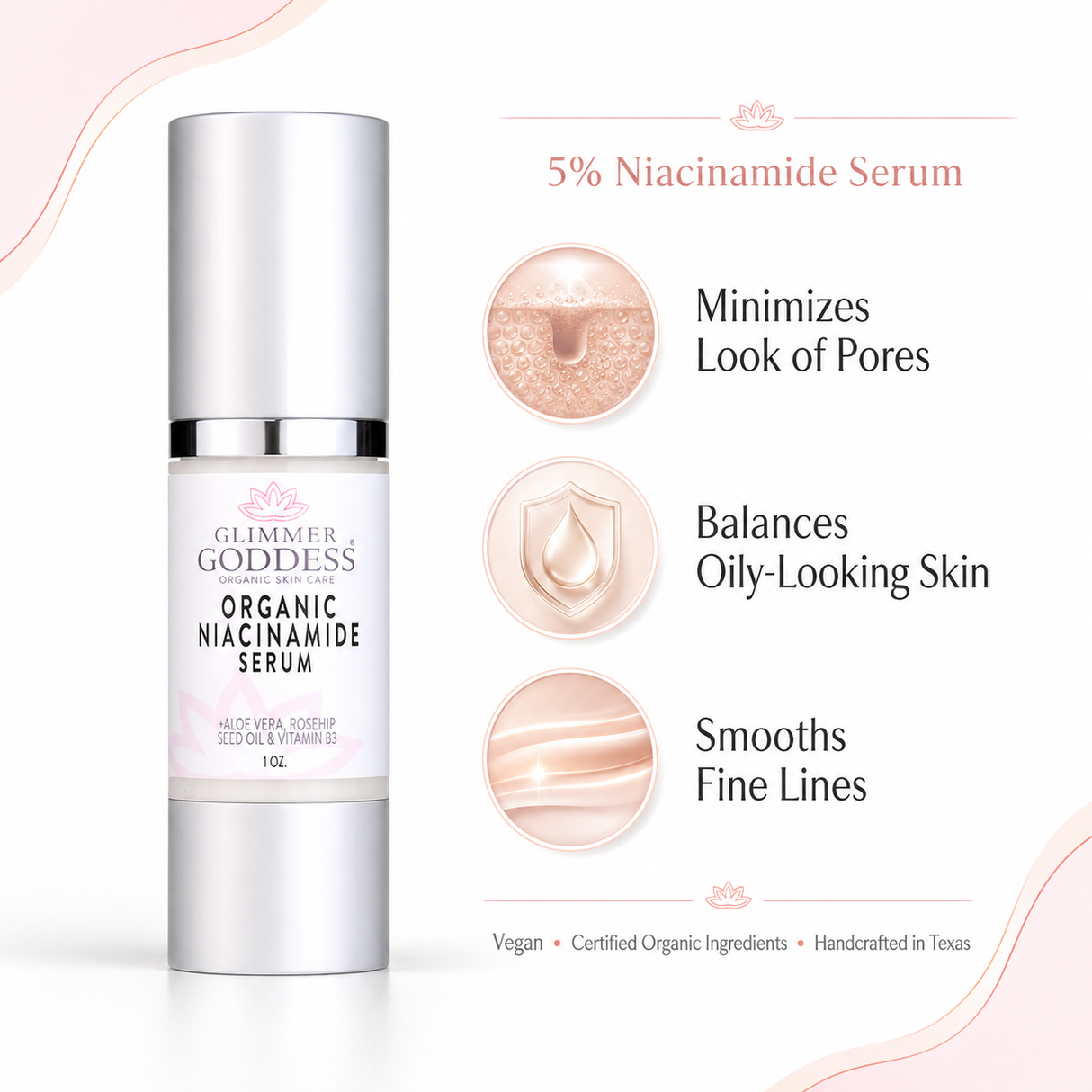 Organic Niacinamide Anti-Aging Serum - Tightens Pores, Reduces Wrinkles