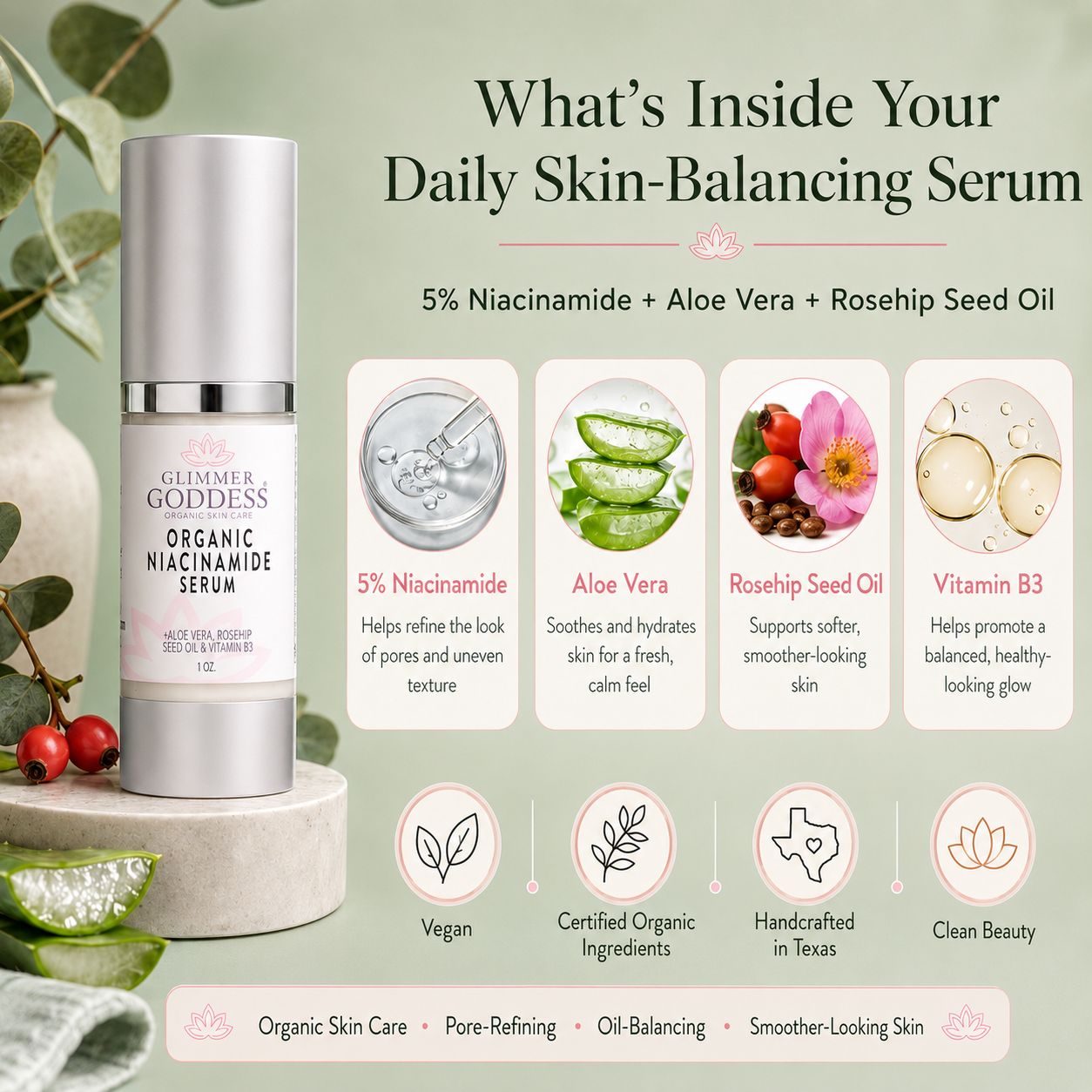 Organic Niacinamide Anti-Aging Serum - Tightens Pores, Reduces Wrinkles