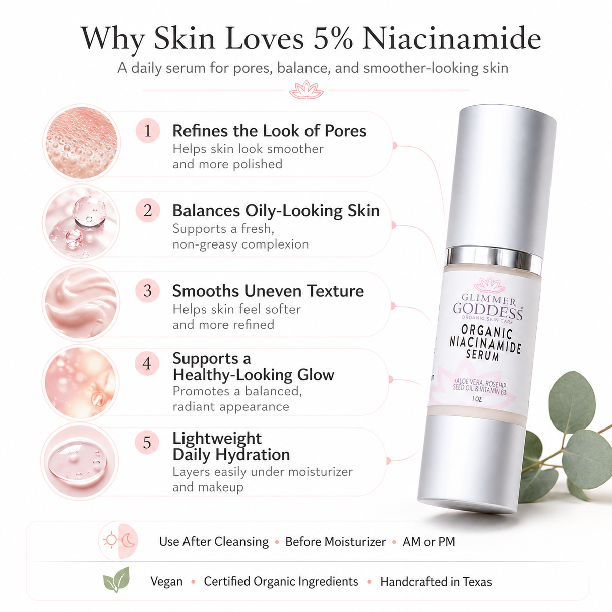 Organic Niacinamide Anti-Aging Serum - Tightens Pores, Reduces Wrinkles