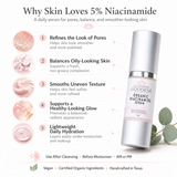 Organic Niacinamide Anti-Aging Serum - Tightens Pores, Reduces Wrinkles