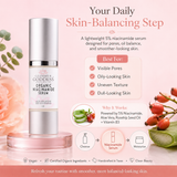 Organic Niacinamide Anti-Aging Serum - Tightens Pores, Reduces Wrinkles