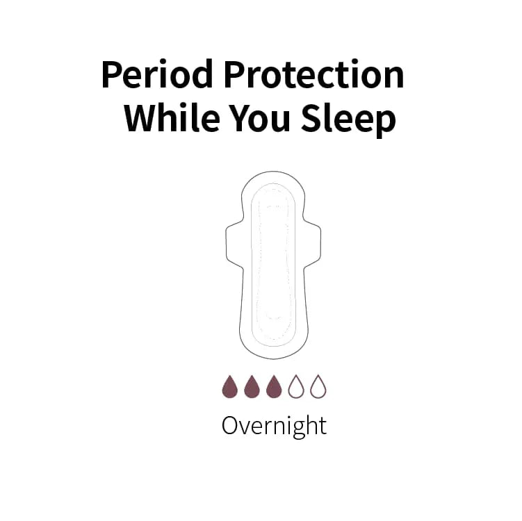 Organic Cotton Cover Pads - Overnight