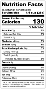 Original Granola