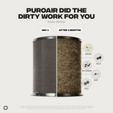PuroAir 130i Smart Air Purifier