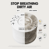 PuroAir 240 HEPA Air Purifier