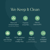 Laundry Detergent (Concentrated, Sulfate-Free)