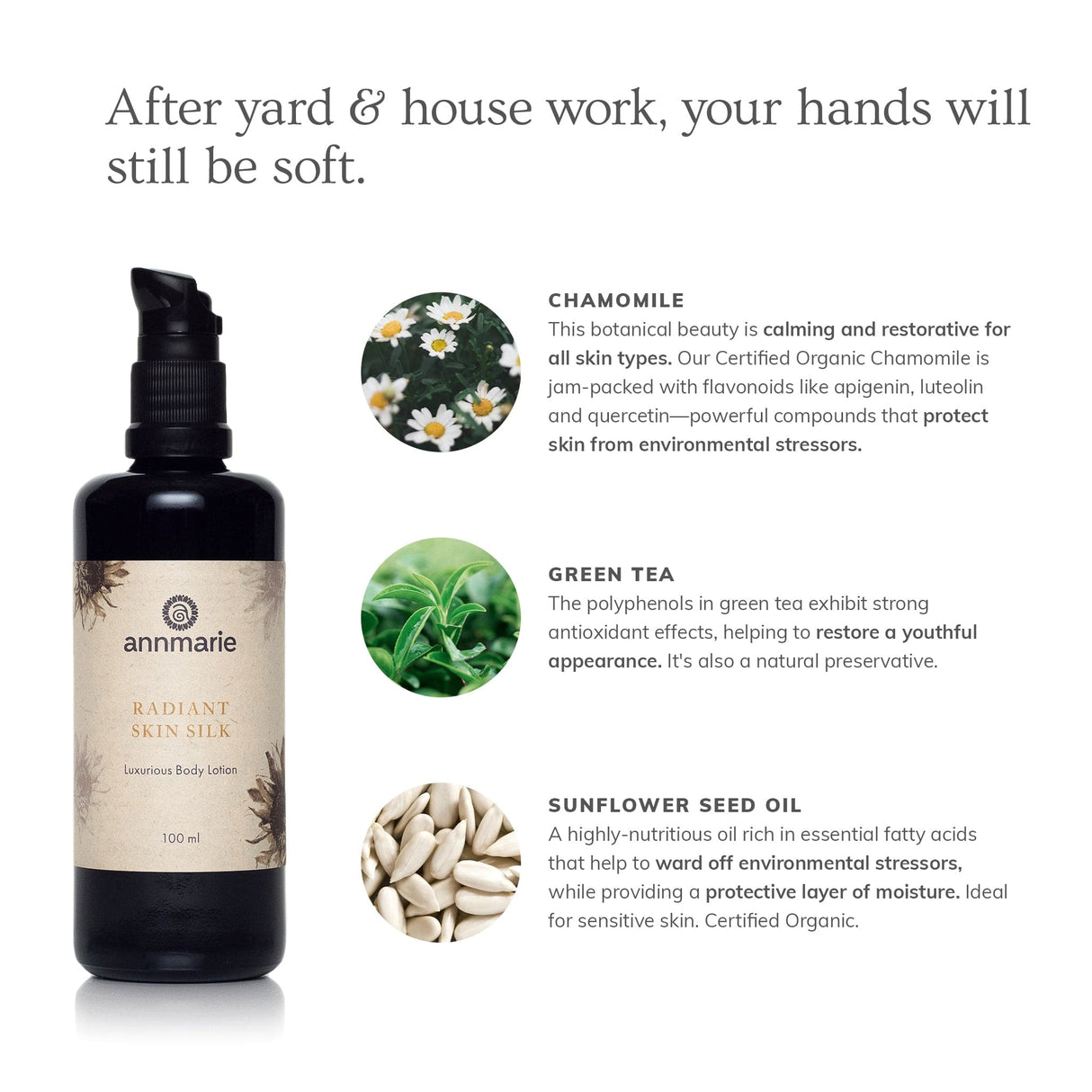 Radiant Skin Silk Body Lotion (100ml)- Collective