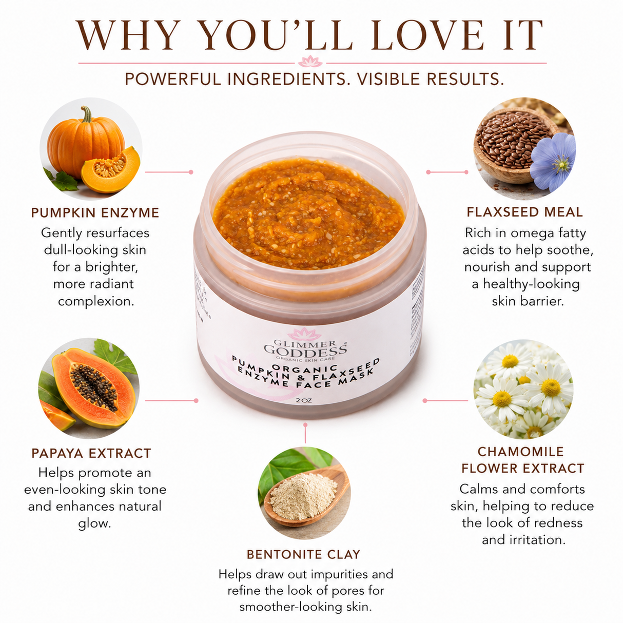 Organic Pumpkin & Flaxseed Enzyme Face Mask