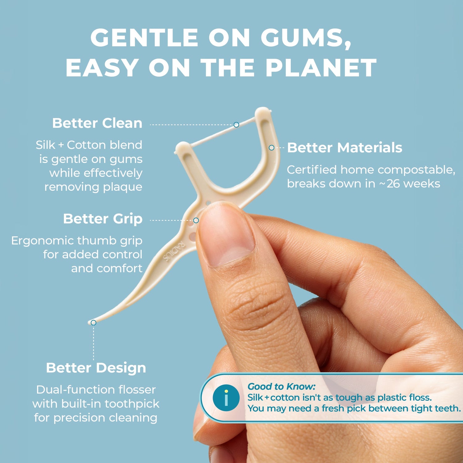 EcoClean Floss Pick