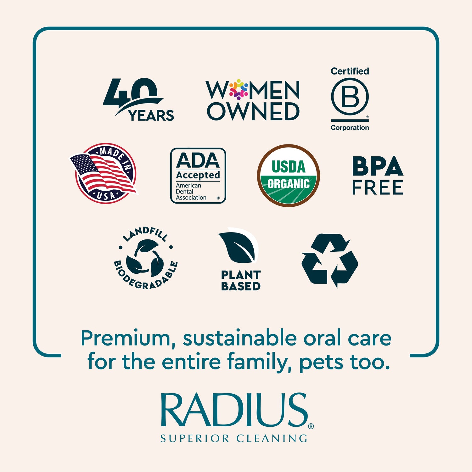 Organic Canine Dental Kit with FREE Critter Case