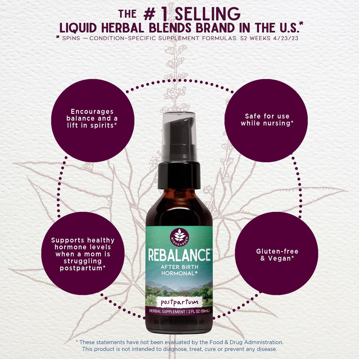 ReBalance After Birth Hormonal