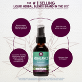 ReBalance After Birth Hormonal