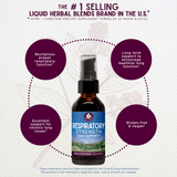 Respiratory Strength Daily Support