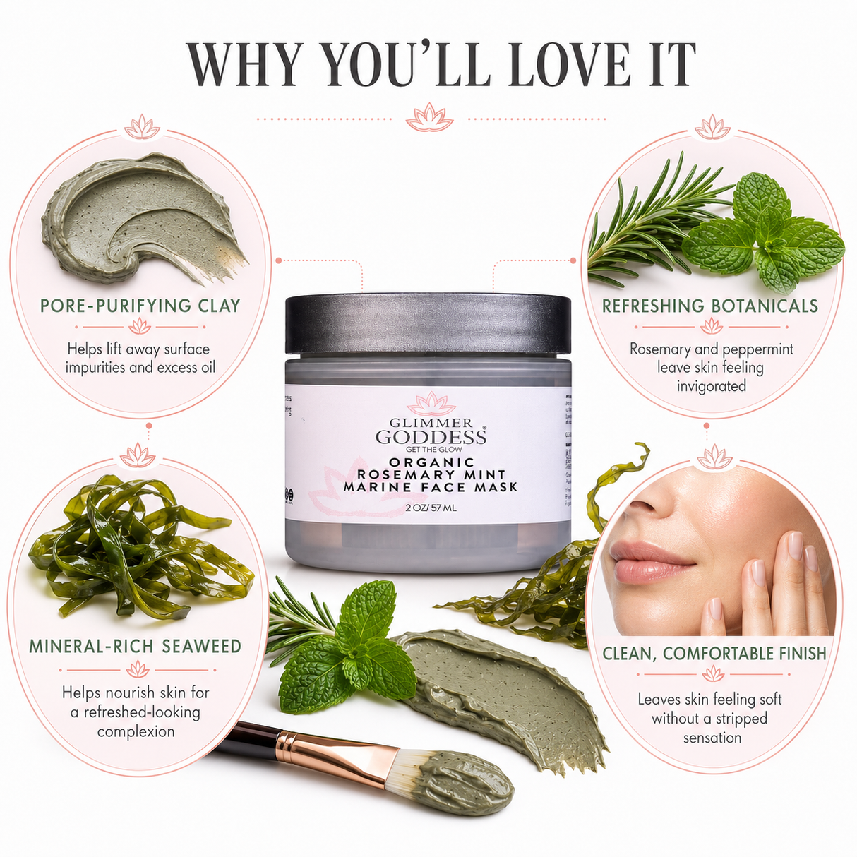 Organic Rosemary Mint Algae Face Mask