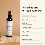 Anastasiia SKINny Spray