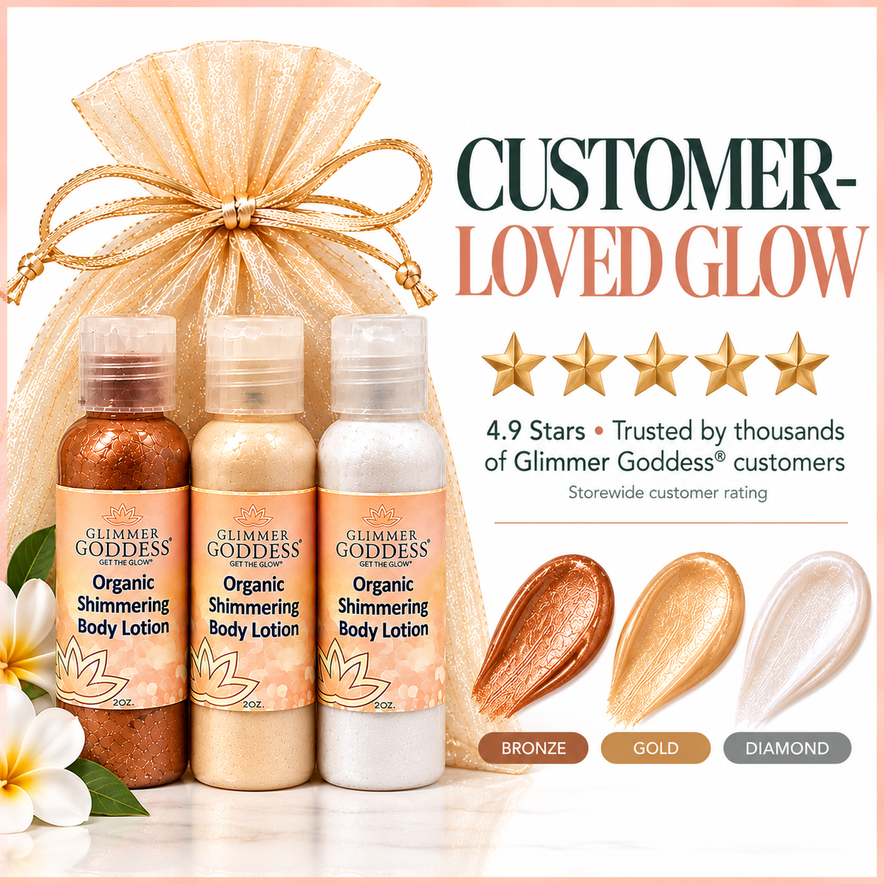 Organic Shimmer Body Lotion Travel Size Gift Set