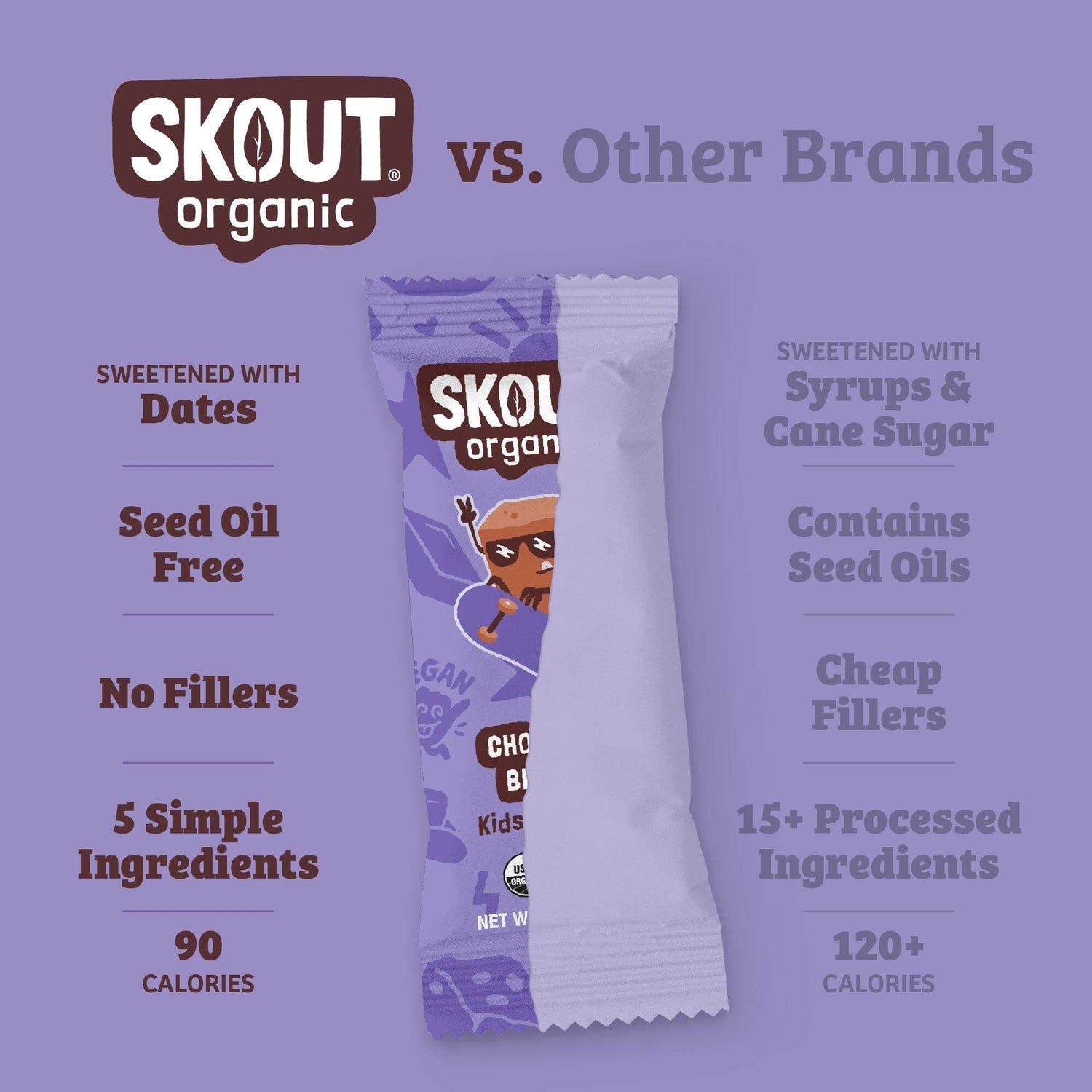 Skout Organic Chocolate Brownie Kids Bar