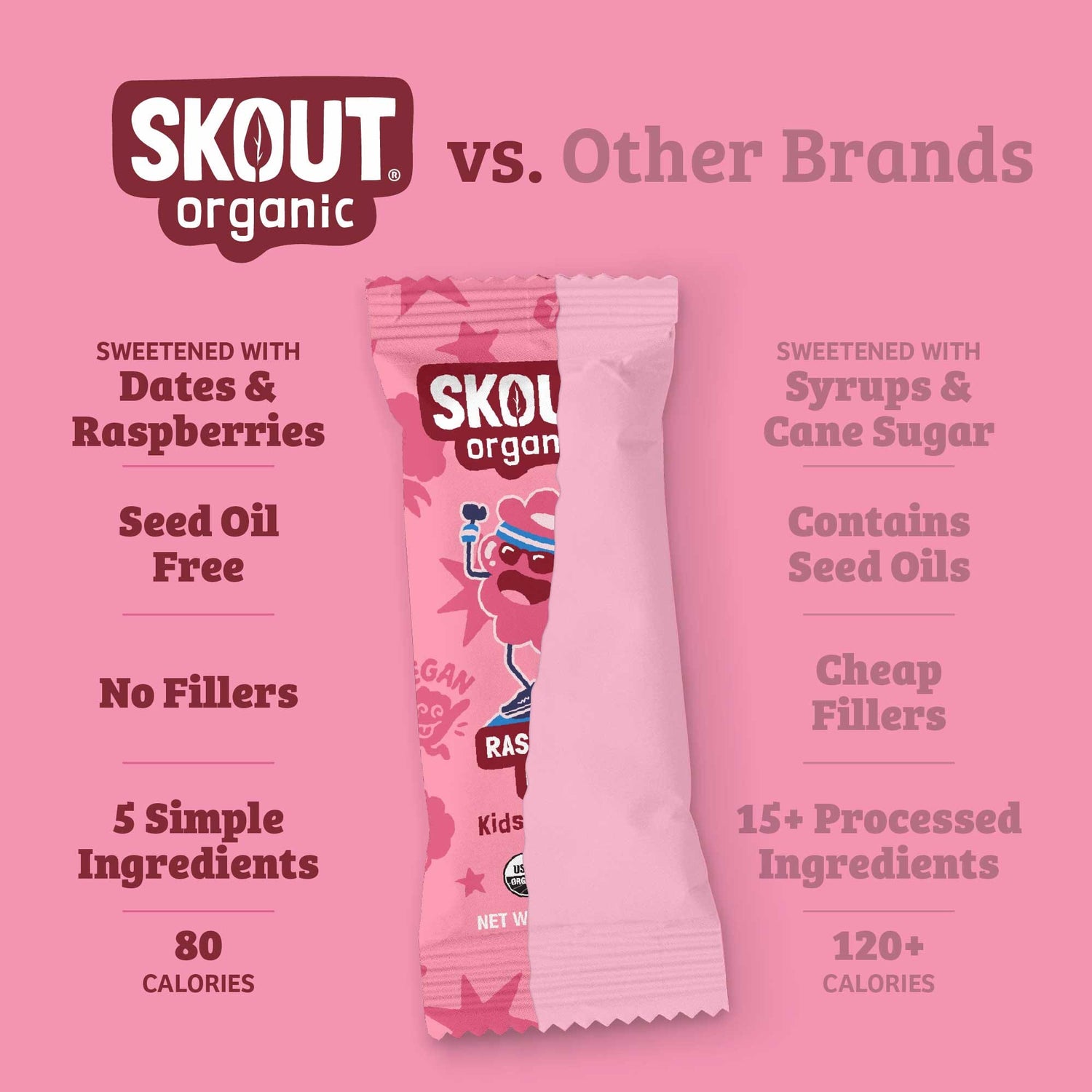 Skout Organic Small Batch Kids Bar Variety Pack - 36 Pack