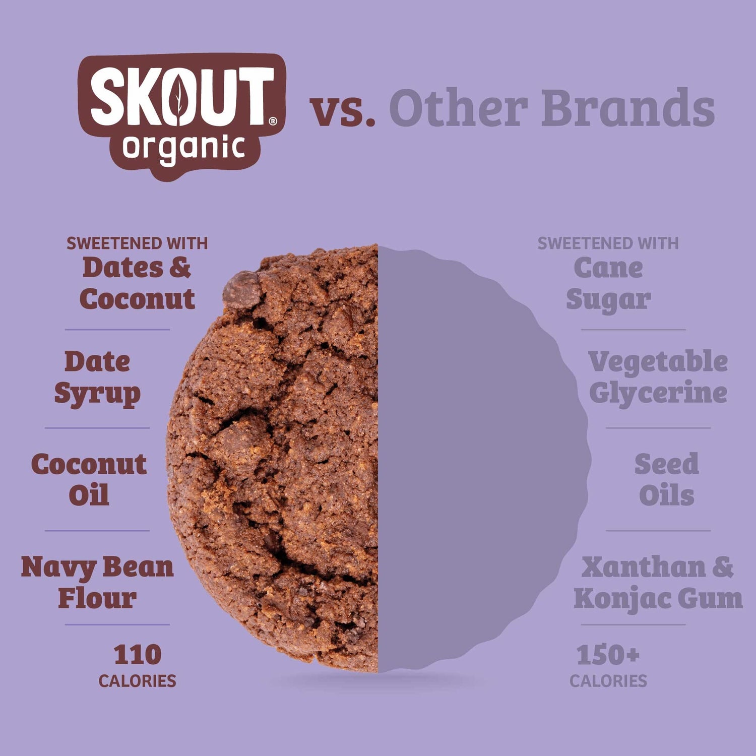 Skout Organic Soft Baked Cookie and Kids Bar Bundle