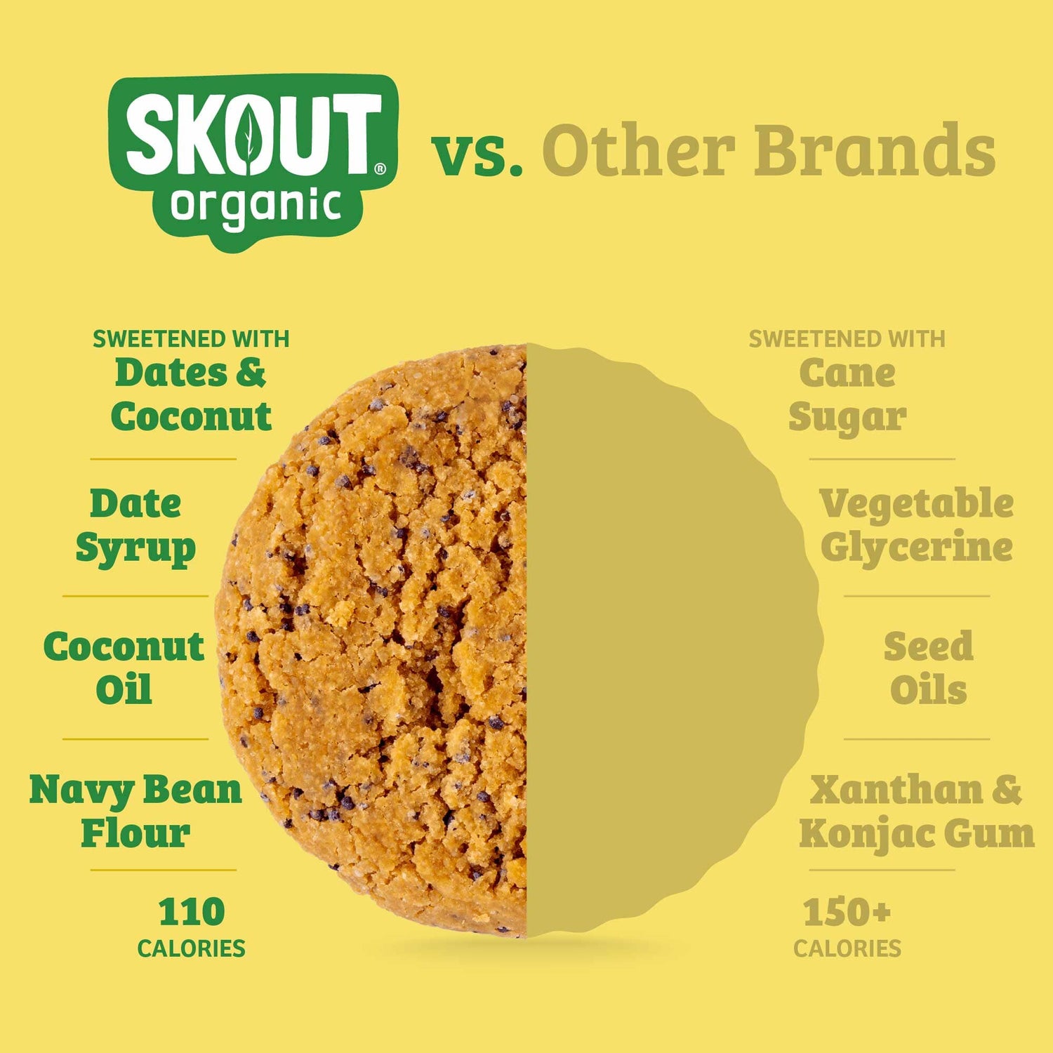 Skout Organic Lemon Poppyseed Soft Baked Cookies