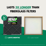 PuroAir HVAC Mega Filter MERV 13 Pleated Plus Activated Carbon Air Filter