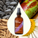 Stress Body Oil with Ashwagandha