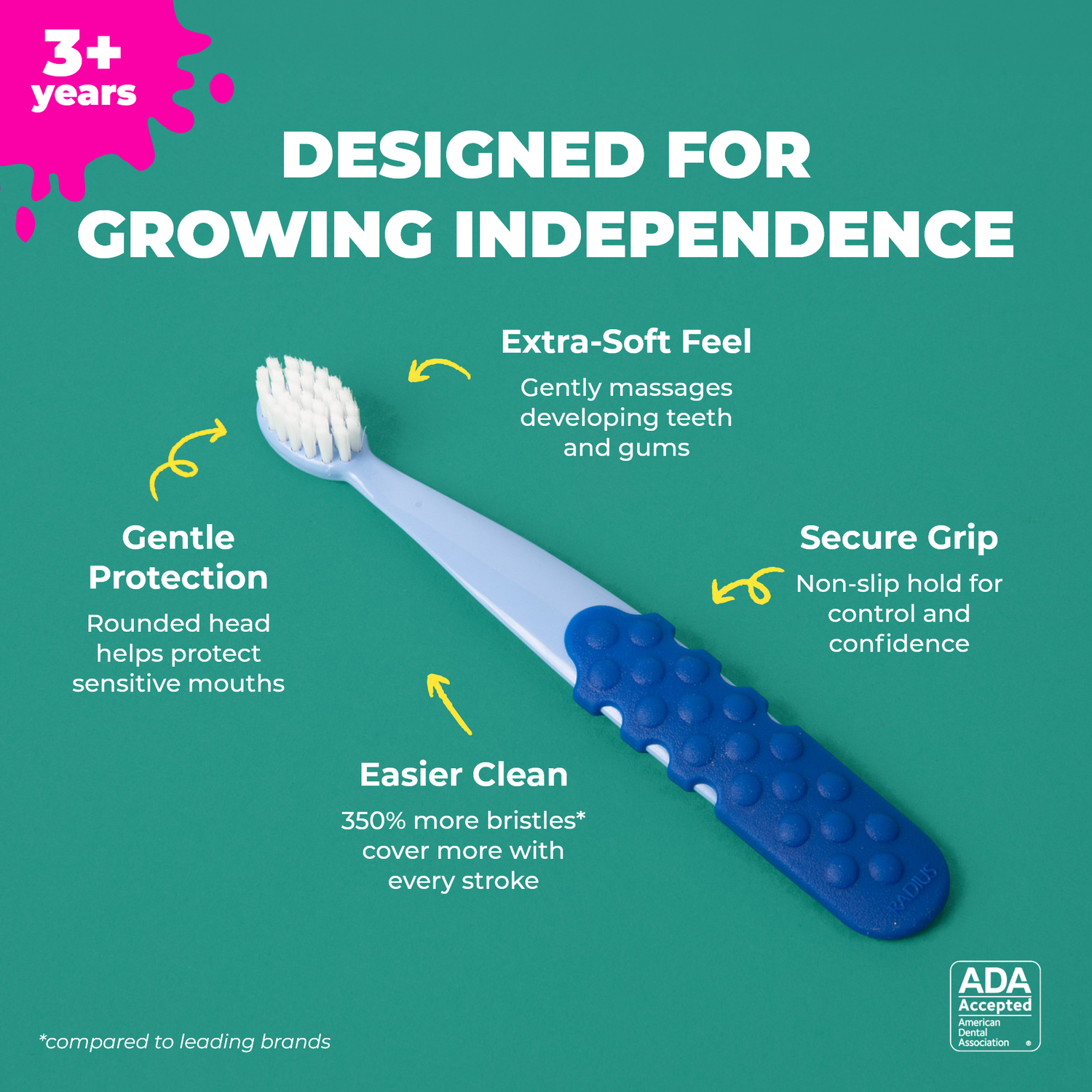 Totz® Plus Brush (3 yrs+)