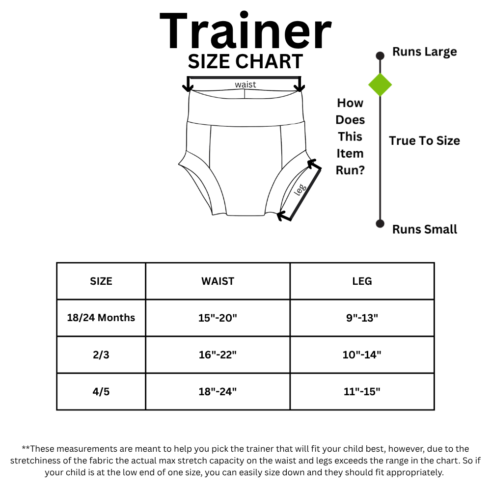 Nighttime Trainer - After the Storm