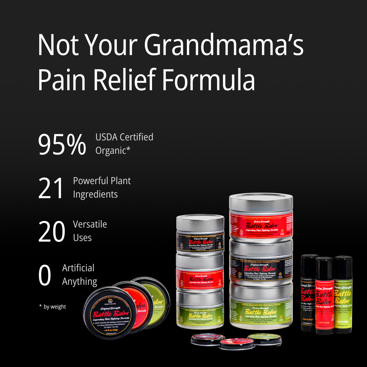 Battle Balm® Stick - Original Strength All Natural & Organic Pain Relief