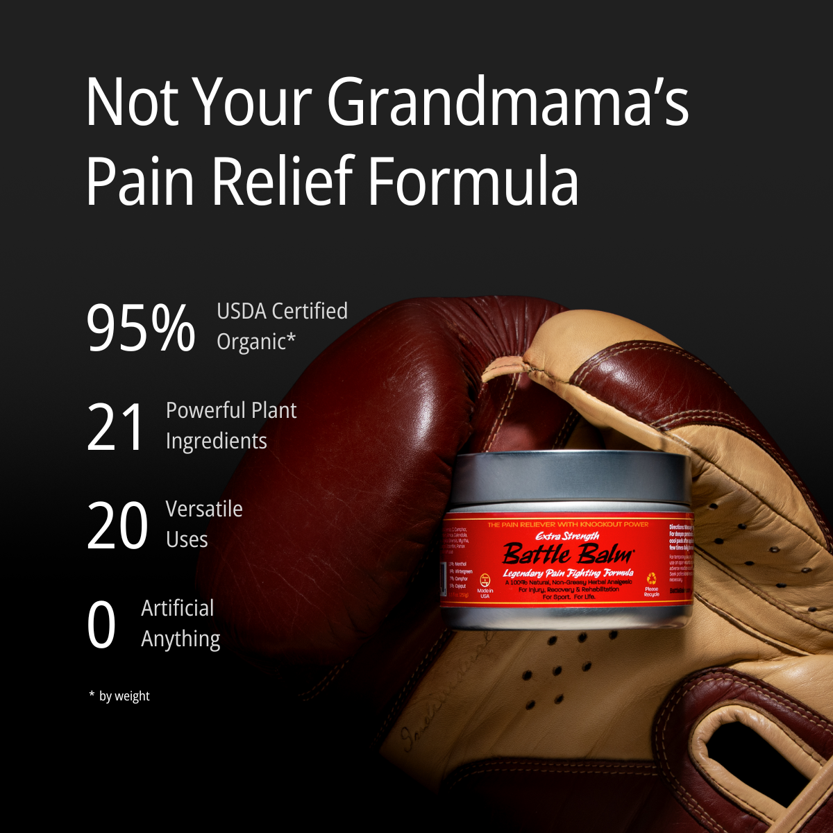 Battle Balm® - Extra Strength All Natural & Organic Pain Relief Cream