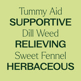 Tummy Aid Essential Oil Blend