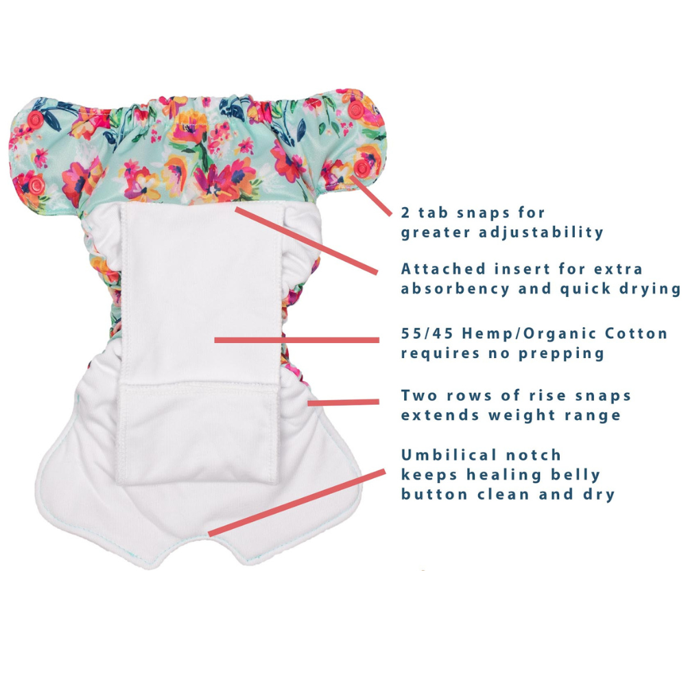 Born Smart 2.0 - Hello, Sunshine