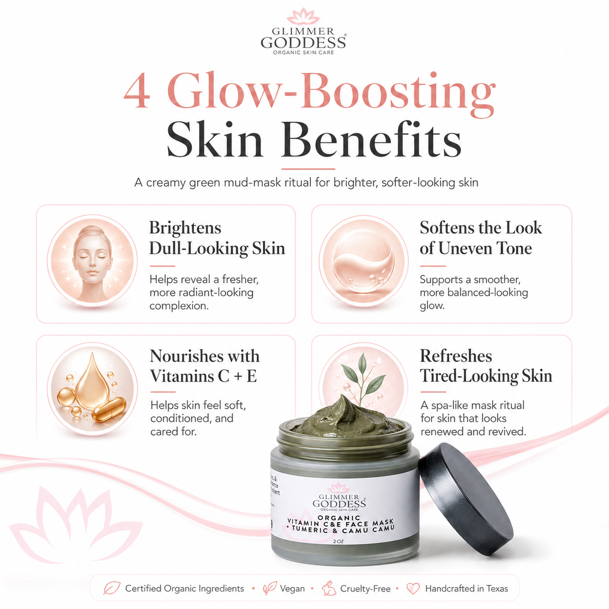Organic Glow Up Tumeric Vitamin C & E Brightening Face Mask - 2 oz.