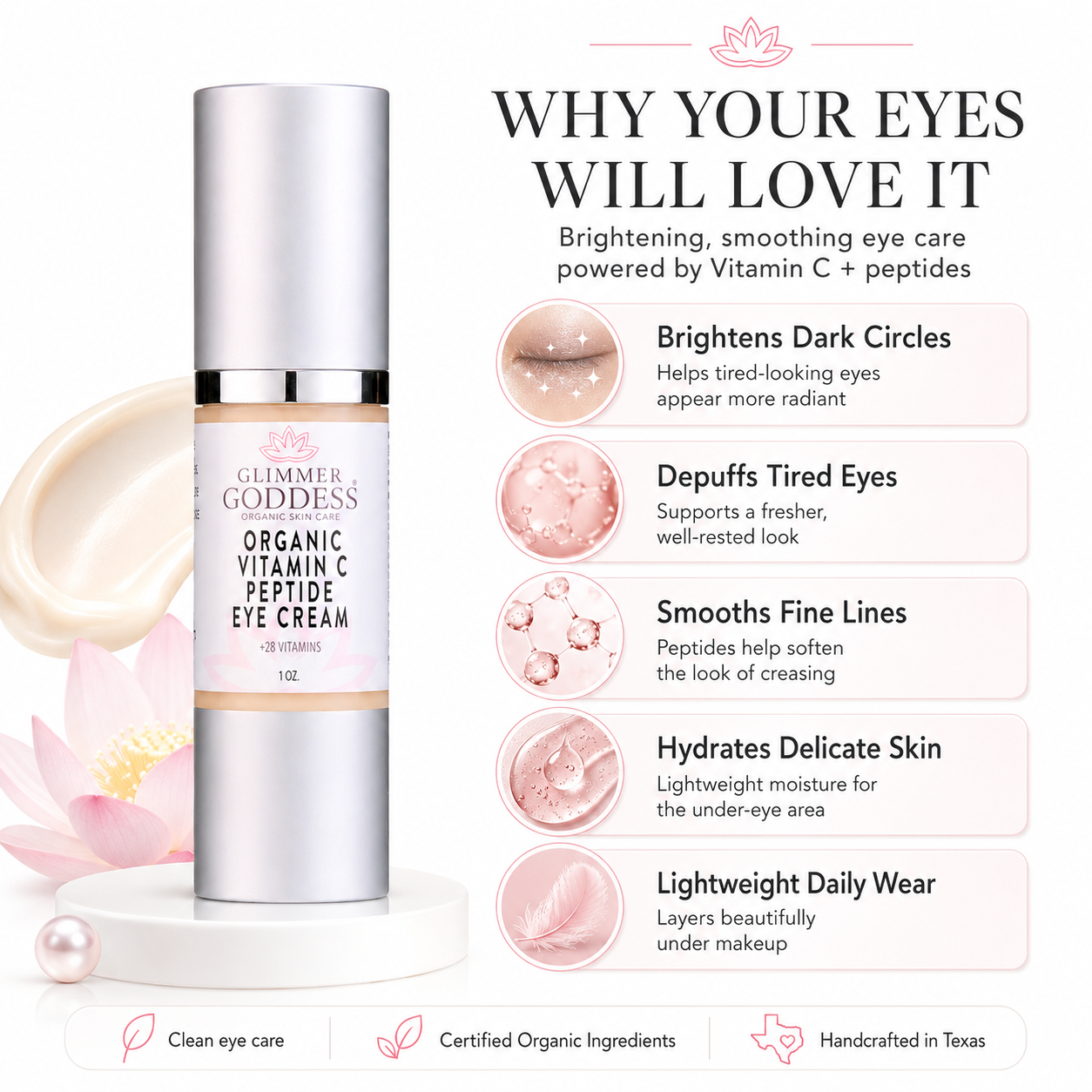 Organic Vitamin C Eye Serum For Dark Circles, Puffiness & Under-Eye Bags