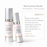 Let's Get Glowing! Organic Vitamin C Serum + Vitamin C Eye Cream Duo