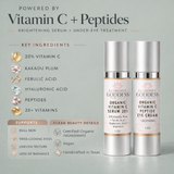 Let's Get Glowing! Organic Vitamin C Serum + Vitamin C Eye Cream Duo
