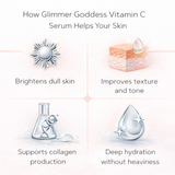 Organic Vitamin C Serum 20% Firm & Glow Serum
