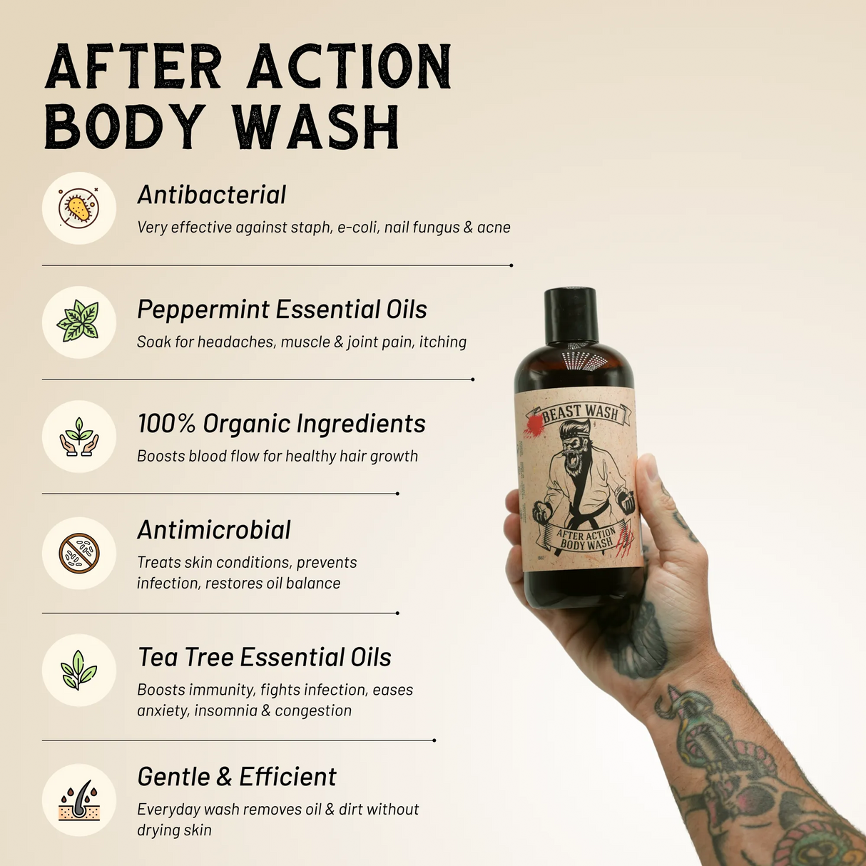 After Action Body Wash