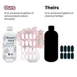 Bloom Juice - Award-Winning Formula