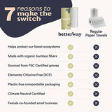 Bamboo Paper Towels – 6 Roll Pack