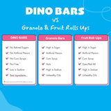 Sample Pack | Try Dino Bars