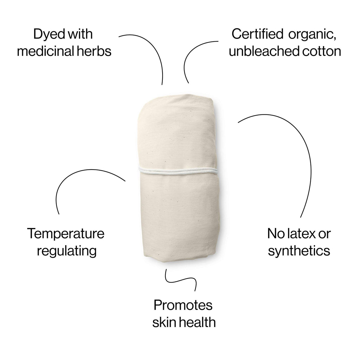 Elastic-free Organic Bottom Sheet