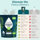 Dishwasher Detergent Pods