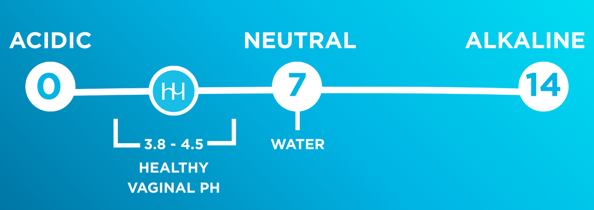 Gentle Foaming Vulva Cleanser