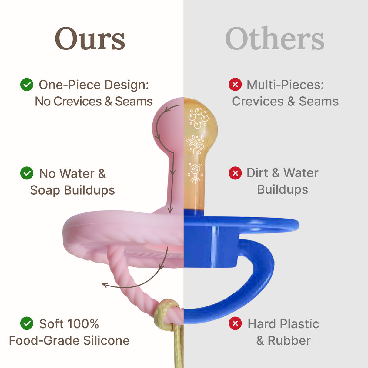 Round Shape Silicone Pacifiers (Set of 2)