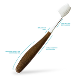 Source™ Brush