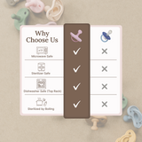 Orthodontic Shape Silicone Baby Pacifiers (Set of 2)