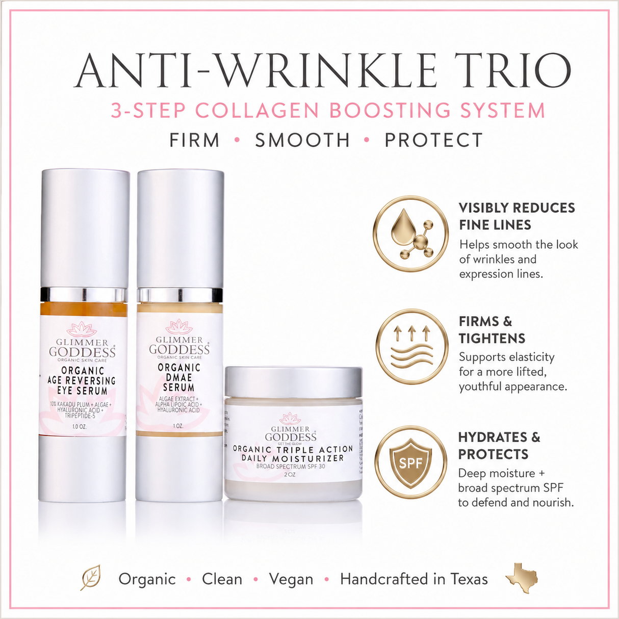 Organic Anti-Wrinkle Rejuvenation Kit - Tighten Brighten & Moisturize